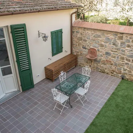 L'atelier Del Sarto