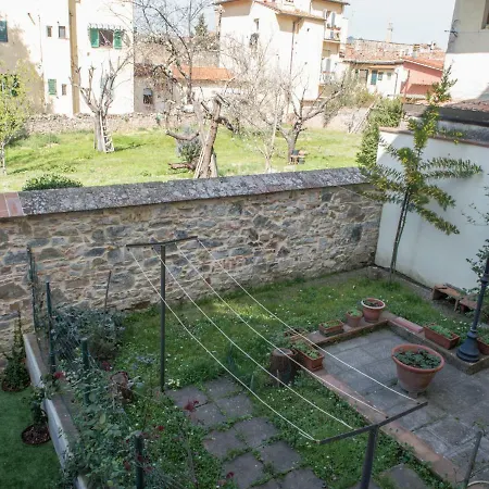 L'atelier Del Sarto * Florence
